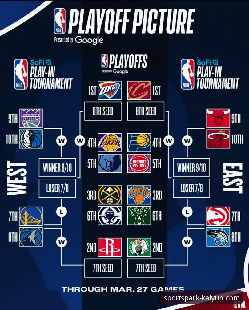 NBA实战复盘实用技巧：从骑士vs湖人看强队防守的致命短板